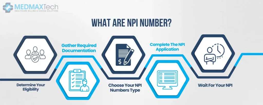 NPI Numbers