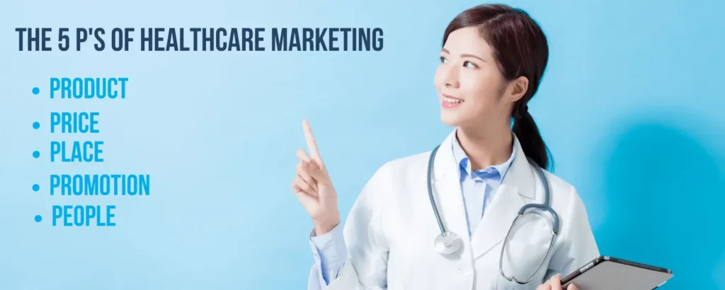 Healthcare Marketing