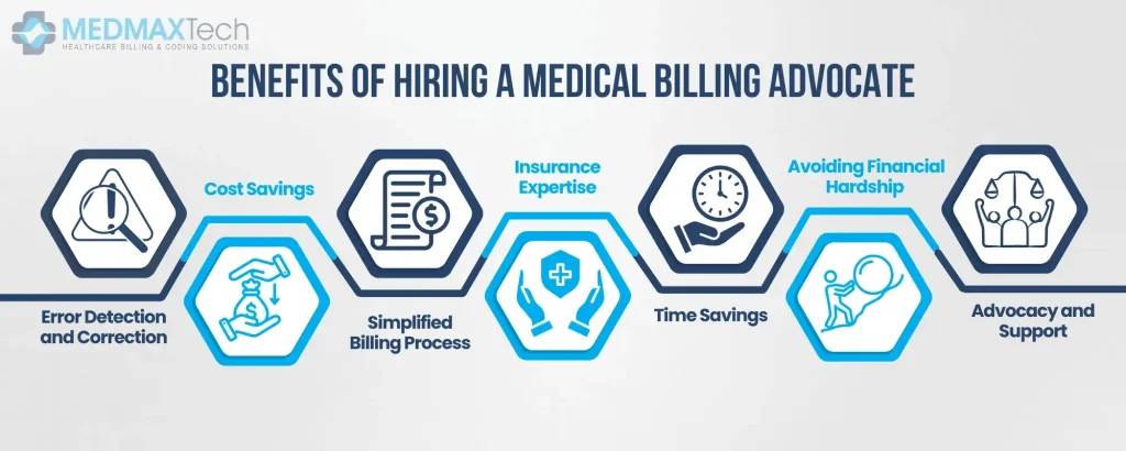 Medical Billing Advocate