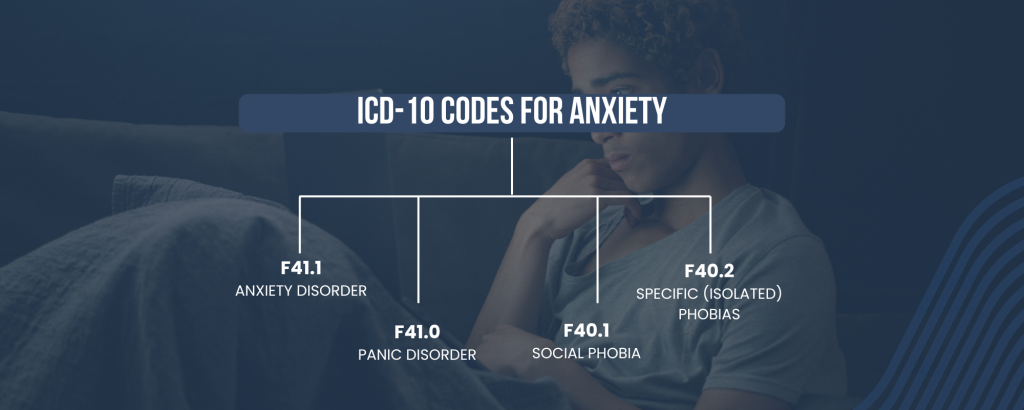 Anxiety ICD 10