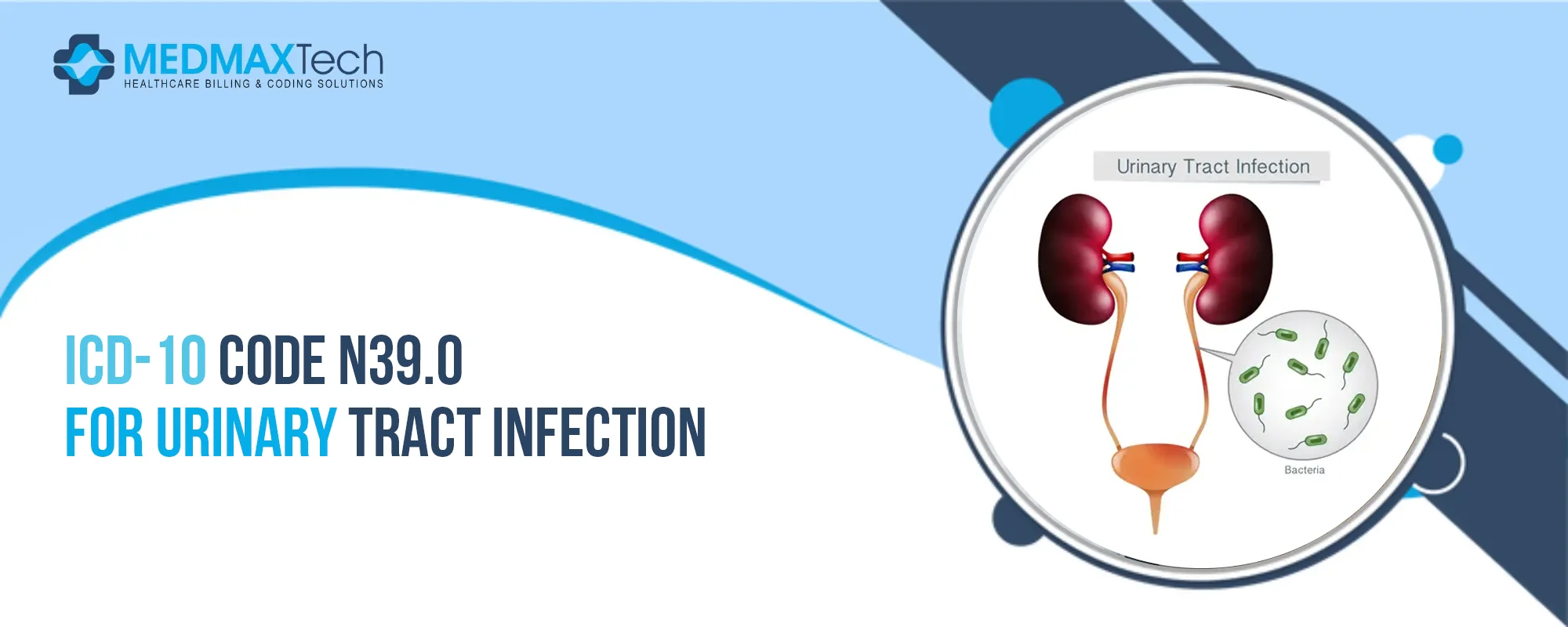 ICD-10 Code N39.0 for Urinary Tract Infection