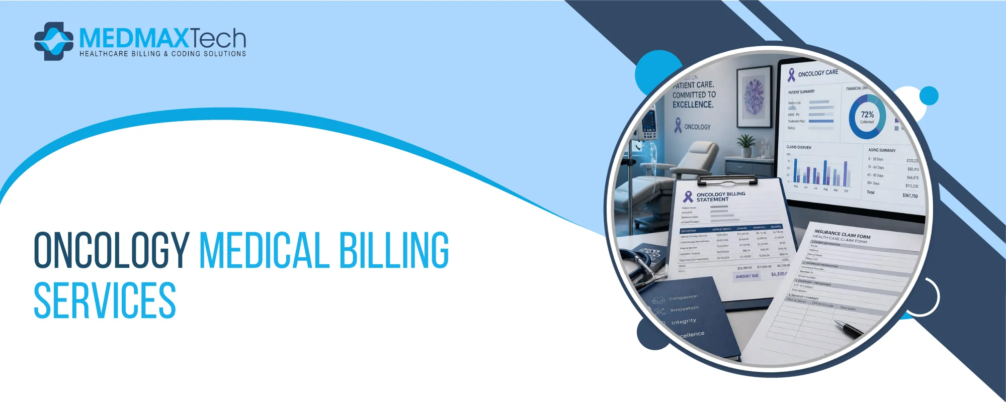 Oncology Medical Billing Services